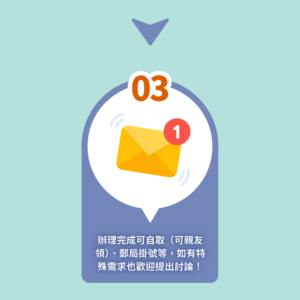 信封加通知圖示，象徵辦理完成後可親取或掛號寄送，如有需求也可提出討論
